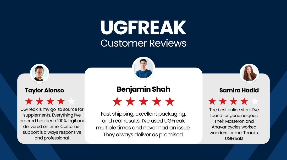 Ugfreak Reviews